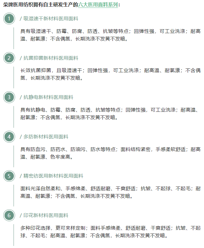 世界杯官网线上平台医用纺织