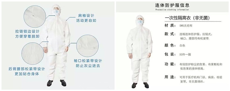 世界杯官网线上平台医纺隔离衣