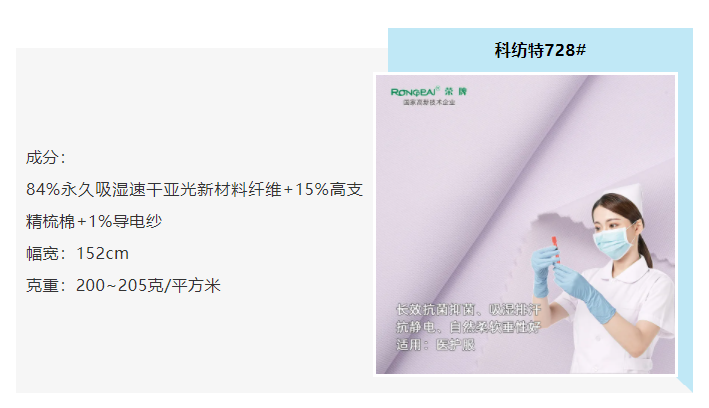 世界杯官网线上平台医防
