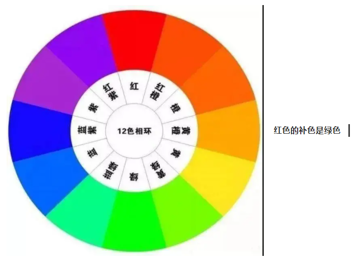 世界杯官网线上平台纺织手术衣面料