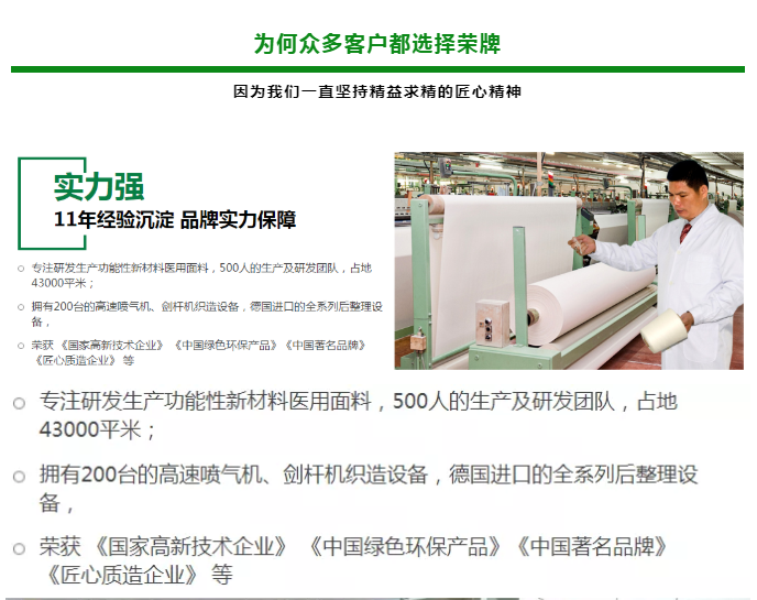世界杯官网线上平台医纺