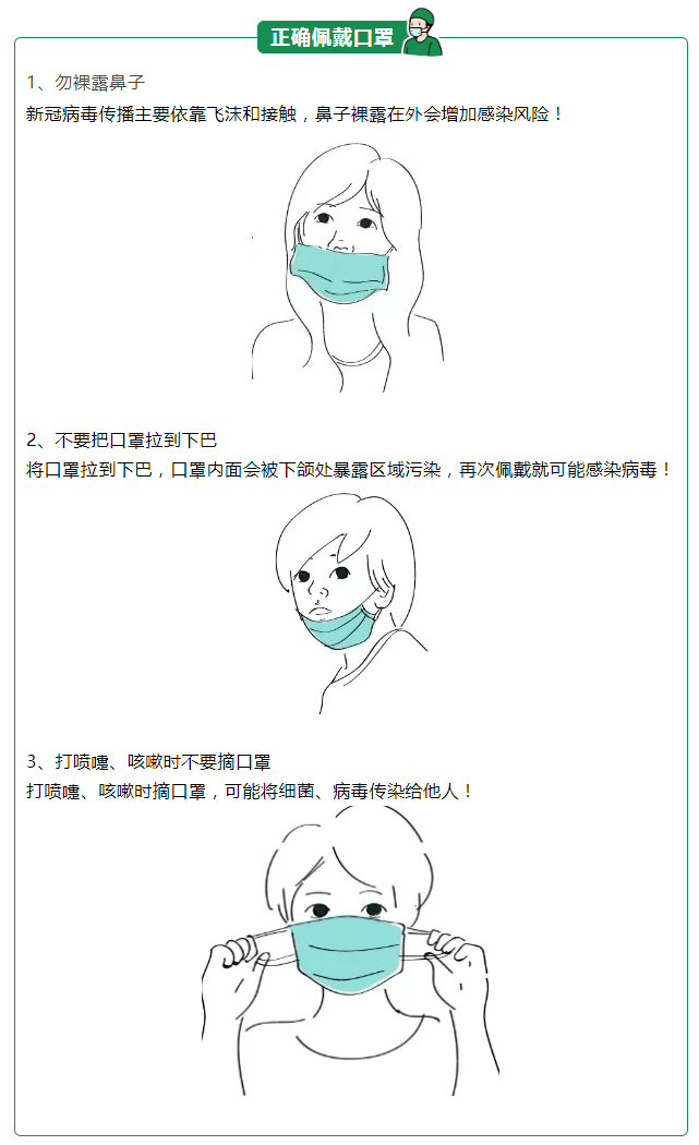 世界杯官网线上平台医纺一次性防护口罩