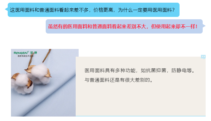 世界杯官网线上平台医纺